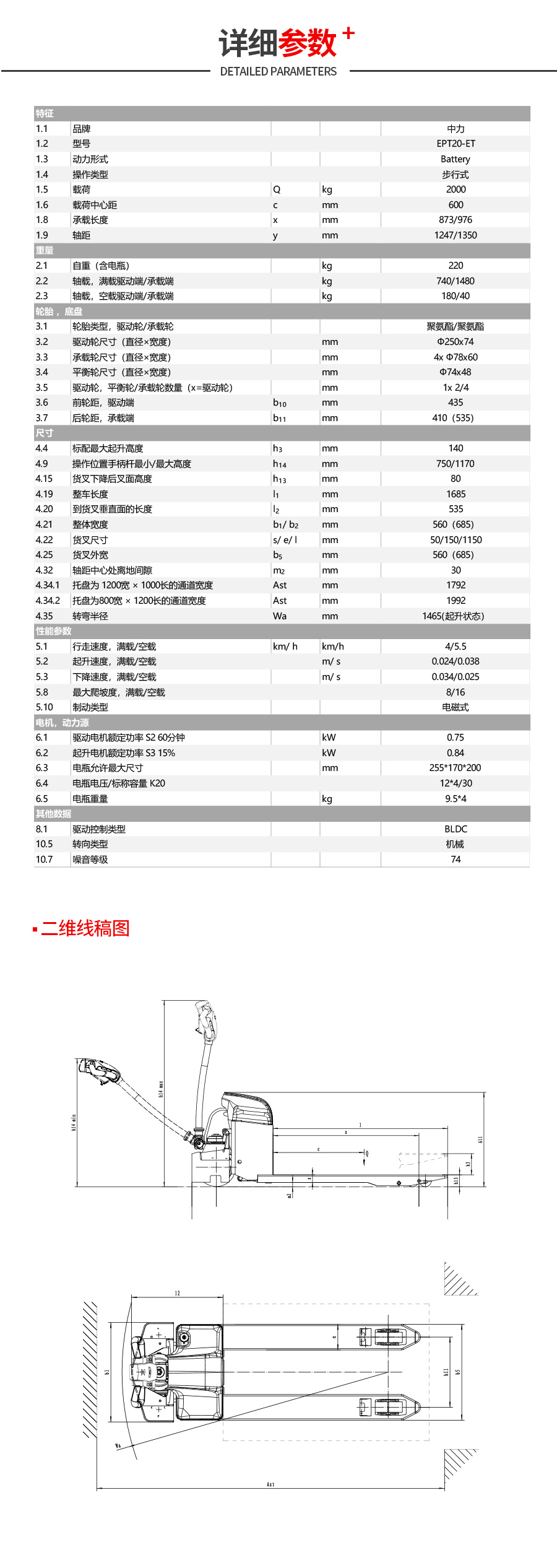 參數(shù).jpg